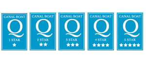 Canal Boats Grading Scheme